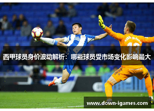西甲球员身价波动解析：哪些球员受市场变化影响最大