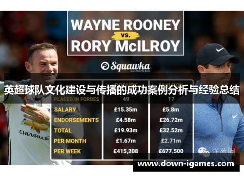 英超球队文化建设与传播的成功案例分析与经验总结