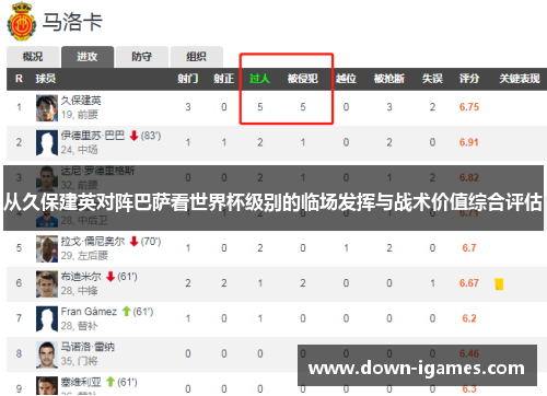 从久保建英对阵巴萨看世界杯级别的临场发挥与战术价值综合评估