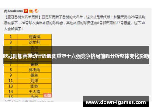 欧冠附加赛搅动晋级版图重塑十六强竞争格局前瞻分析整体变化影响