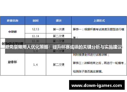 避免豪赌用人优化策略：提升杯赛成绩的关键分析与实施建议
